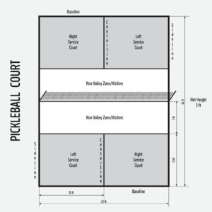 Pickle Ball Court