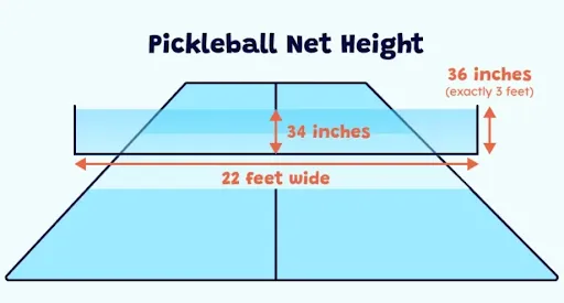 Pickle Ball Court Height Dimensions