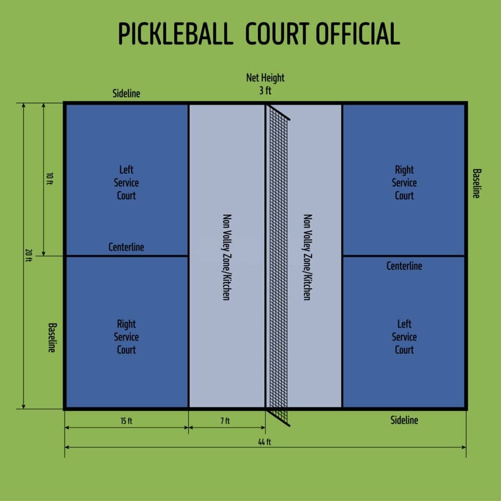 Pickle Ball Court Lines
